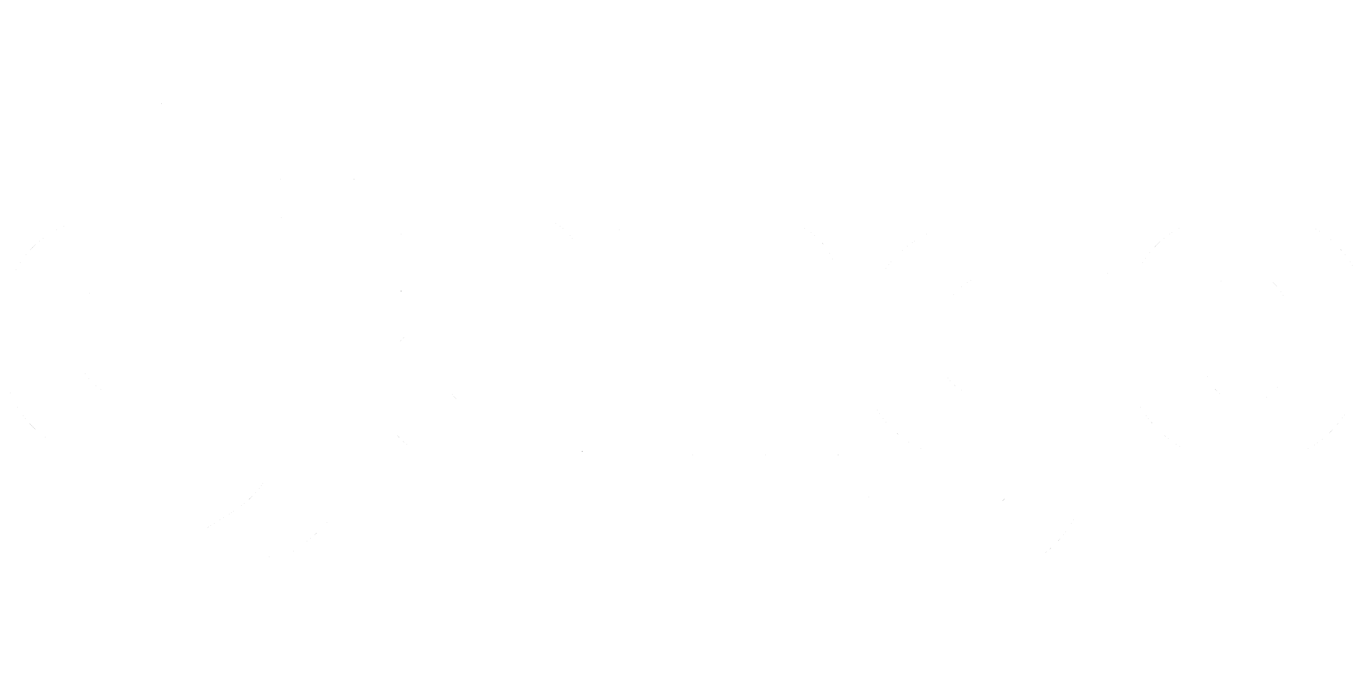 Django